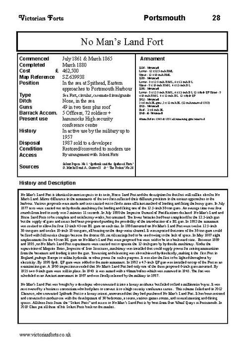 No Mans Land Fort datasheet